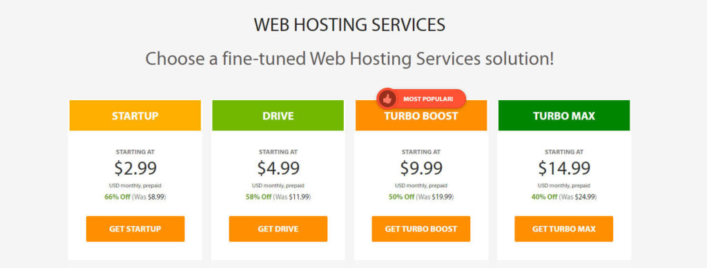 A2 Shared Hosting